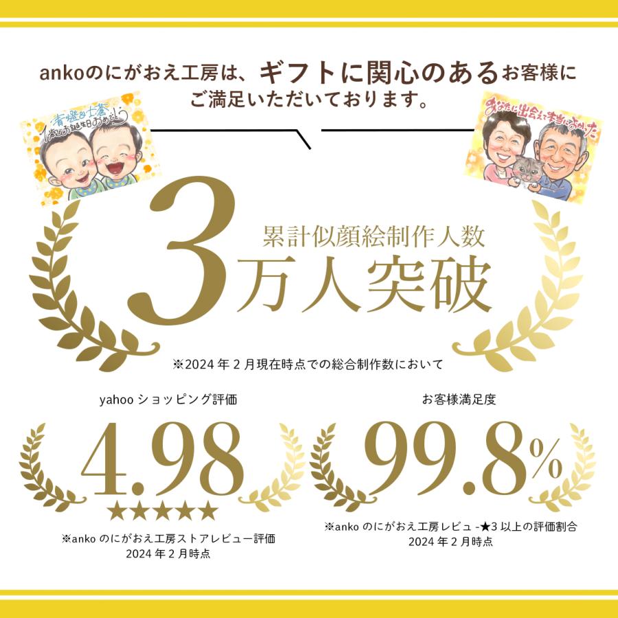 似顔絵 プレゼント イラスト 写真から 急ぎ 安い 似顔絵ポエム 名前