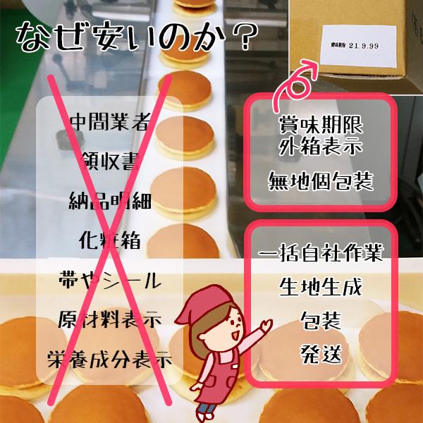 常温配送 あんこ屋自慢のどら焼き 原価ギリギリで大放出 松下製餡所｜ankoseikatsu｜04