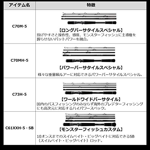 ダイワ(DAIWA) バスロッド ブラックレーベル トラベル C70M-5 C70M