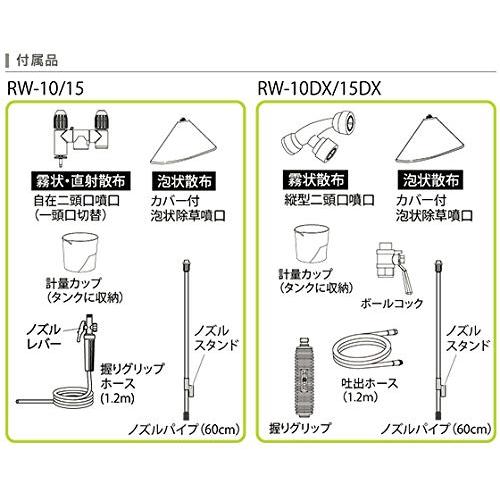 工進(KOSHIN)　背負い式　手動噴霧器　動噴ホース　ボールコック　10L　RW-10DX　グランドマスター　ポンプ　タンク　人　ダイヤフラム