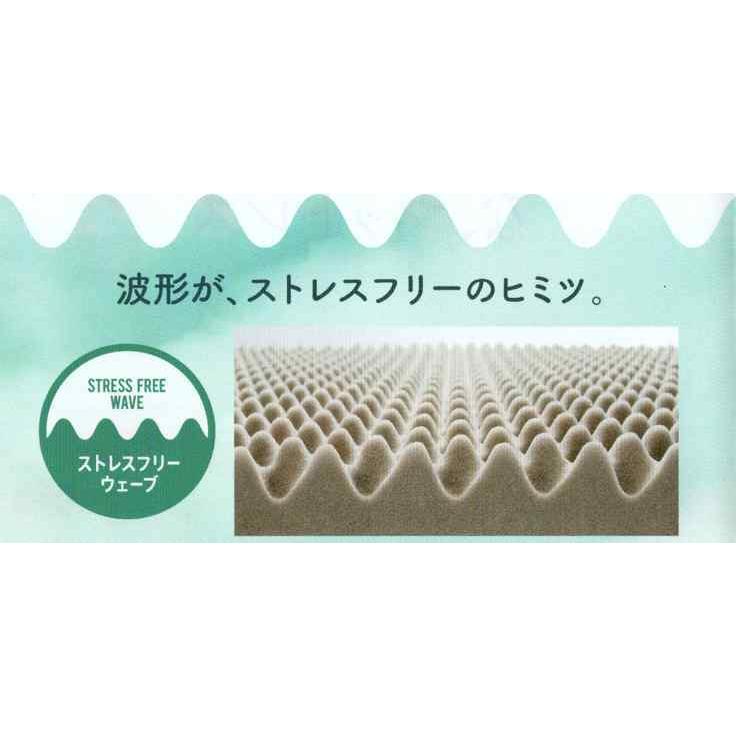 あれから40年・点で支える体圧分散の進化ストレスフリーな眠りSUYARAマットレス9cm（三つ折り）SU02西川日本仕立_3