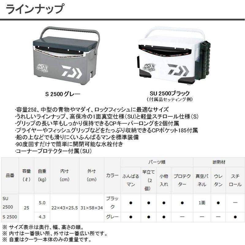 ダイワ(DAIWA) クーラーボックス クールラインα GF SU2500 ブラック 釣り 25リットル ブラック DAIWA クーラーボックス クールラインα GF SU2500 釣り 25リットル cm