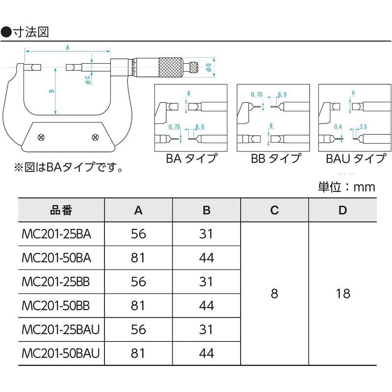 新潟精機　SK　ブレードマイクロメーター　直進式　BAUタイプ　0-25mm　MC201-25BAU