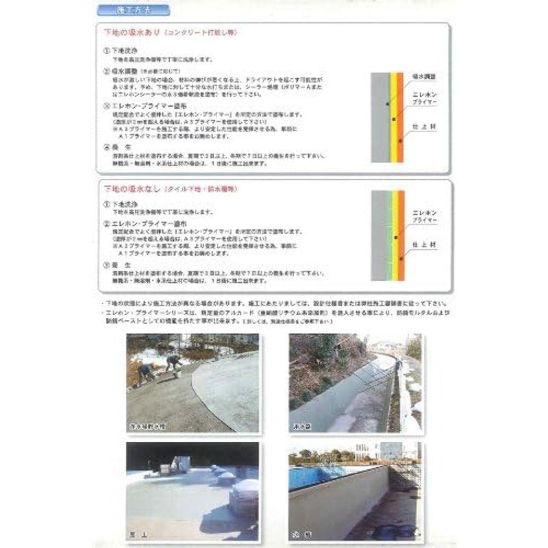 コテ塗り用下地調整材　A3プライマーセット　しごき用（0.5?1.5mm厚）　ポリマー　4kg　粉体　25kg×2