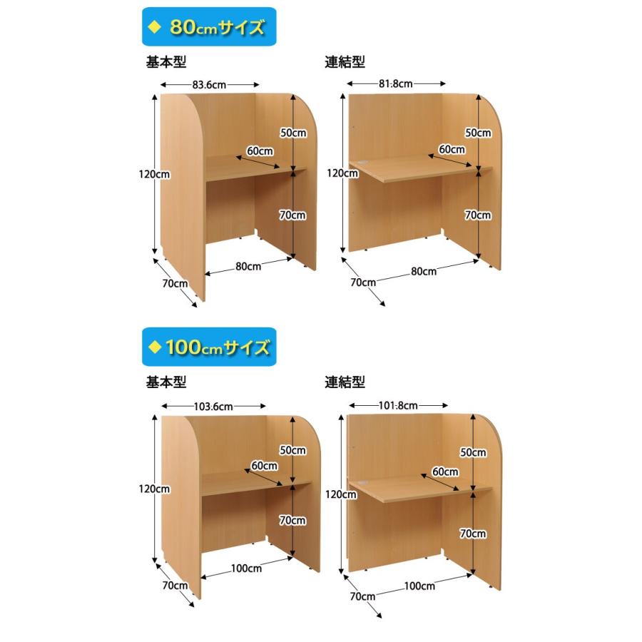 オフィスデスク 多目的個別ブース 80cm ナチュラル｜annastore｜06