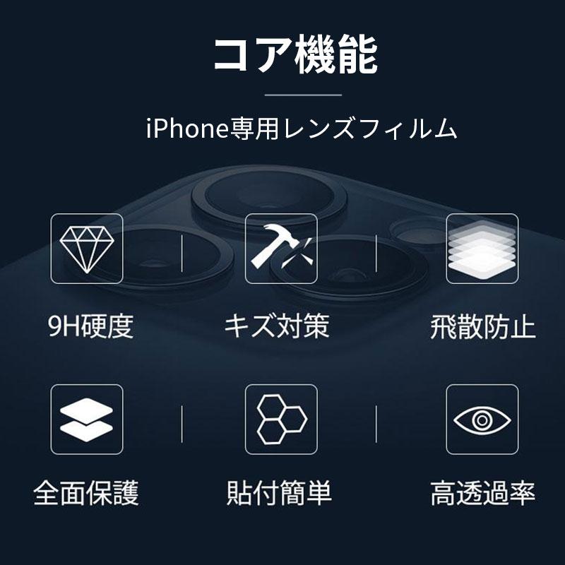 iPhone 2枚 iPhone15 iPhone14 iPhone13 カメラカバー カメラレンズ