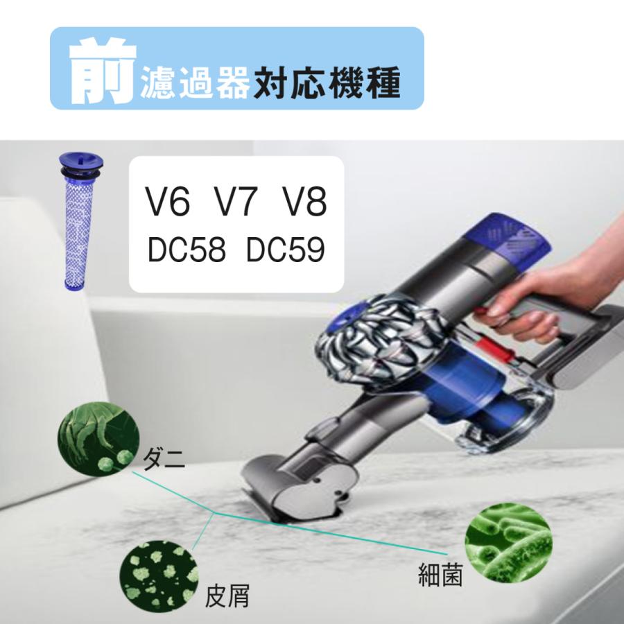 Dyson ダイソン V6 V7 V8 DC74 プレフィルター 2本 互換品