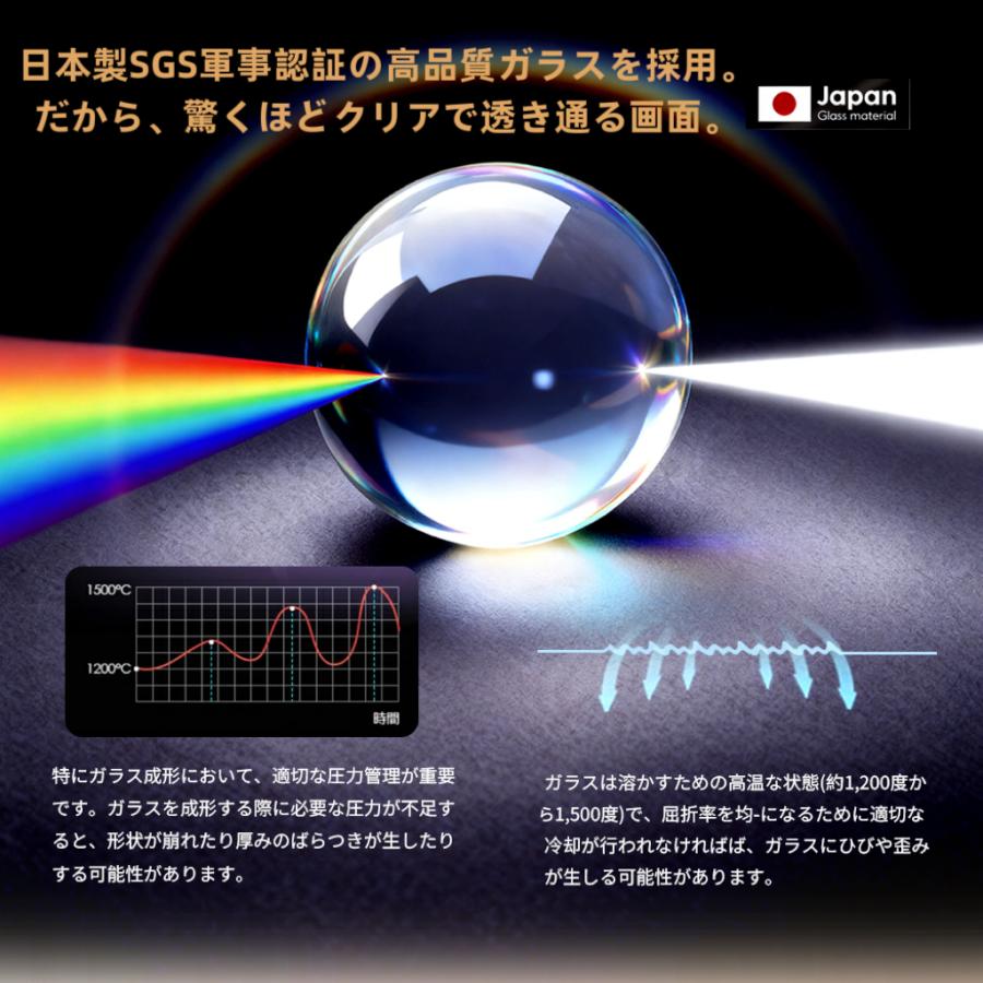 iPhone ガラスフィルム iPhone17 17 Pro 16e iPhone Air 16 Pro iPhone15 保護フィルム ブルーライトカット 覗き見防止 iPhone SE2 SE3 SE第3世代 iPhone 14 13 | iPhone | 28