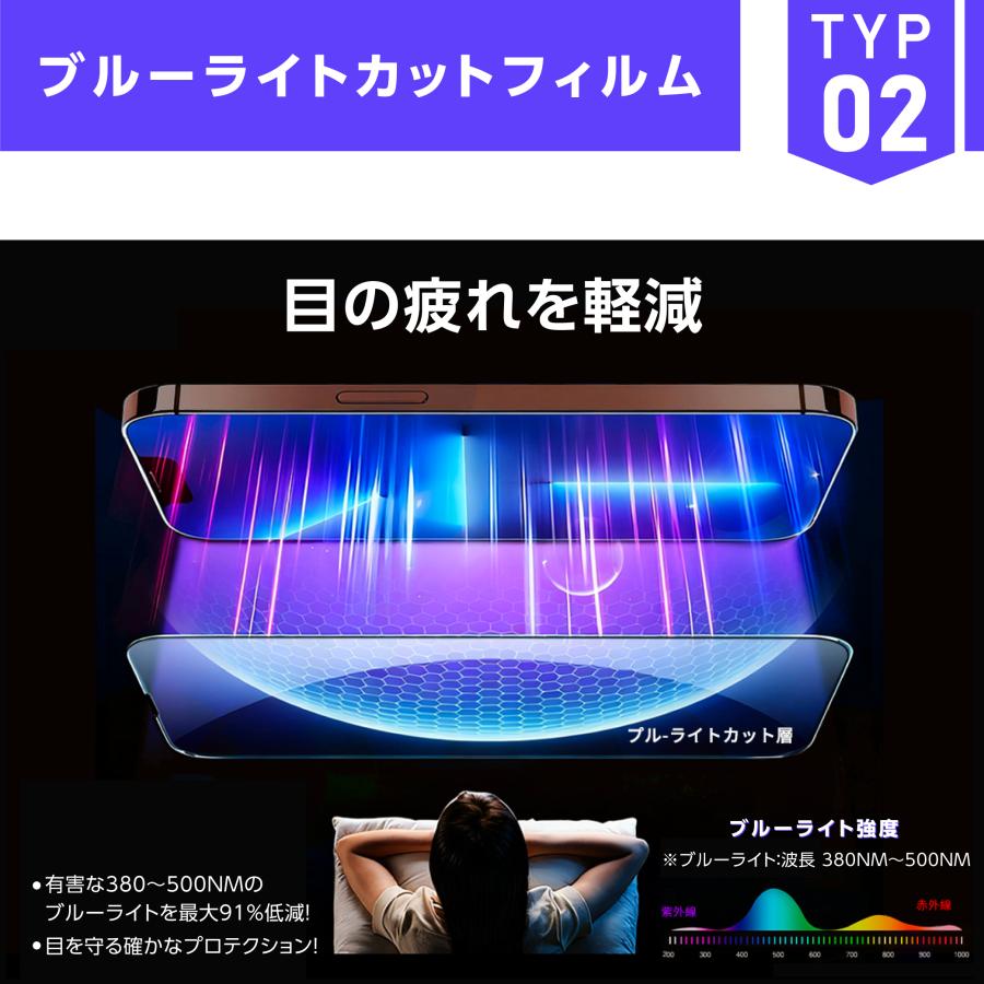 iPhone ガラスフィルム iPhone17 Pro 17e 16 16e iPhone Air 16 Pro iPhone15 フィルム ブルーライトカット 覗き見防止 iPhone14 13 iPhone SE2 SE3 SE 3世代 | iPhone | 10