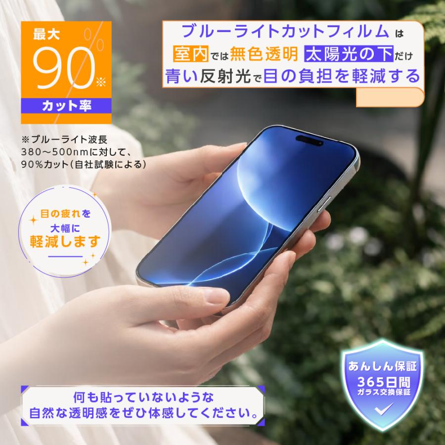 iPhone ガラスフィルム iPhone17 Pro 17e 16 16e iPhone Air 16 Pro iPhone15 フィルム ブルーライトカット 覗き見防止 iPhone14 13 iPhone SE2 SE3 SE 3世代 | iPhone | 13