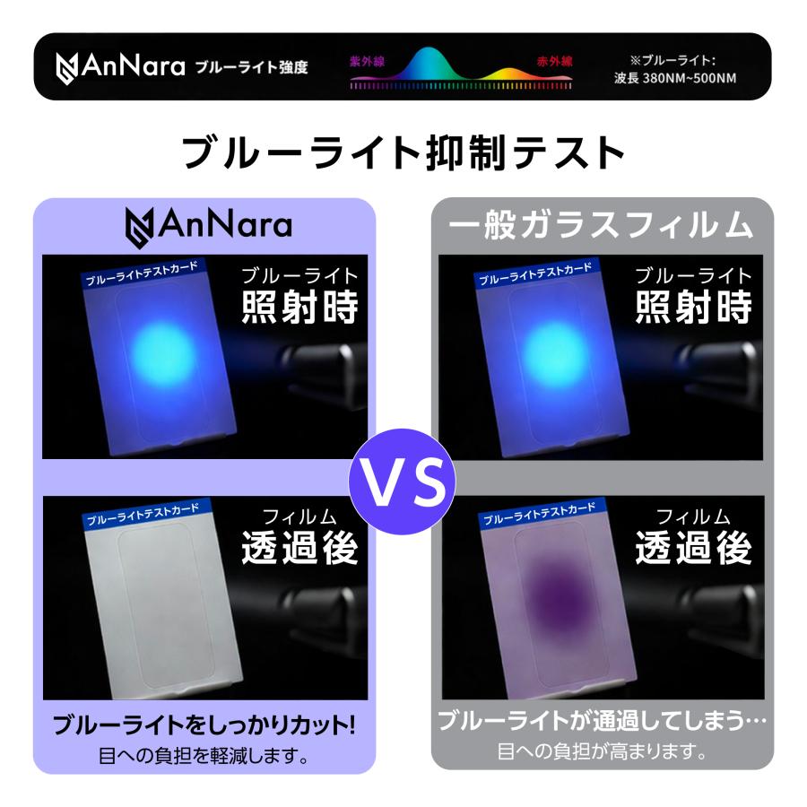 iPhone ガラスフィルム iPhone17 Pro 17e 16 16e iPhone Air 16 Pro iPhone15 フィルム ブルーライトカット 覗き見防止 iPhone14 13 iPhone SE2 SE3 SE 3世代 | iPhone | 12