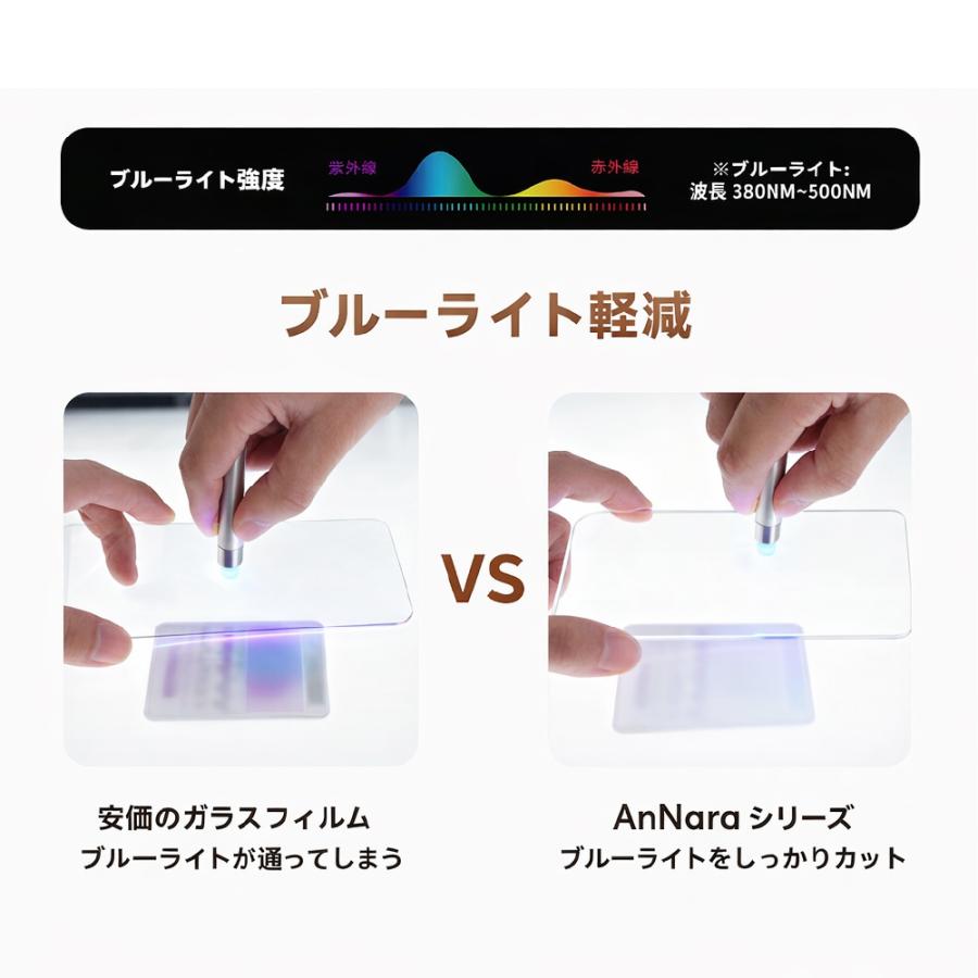 iPhone ガラスフィルム iPhone17 Pro 17e 16 16e iPhone Air 16 Pro iPhone15 フィルム ブルーライトカット 覗き見防止 iPhone14 13 iPhone SE2 SE3 SE 3世代 | iPhone | 12