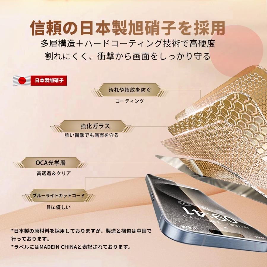 iPhone ガラスフィルム iPhone17 17 Pro 16 16e iPhone Air 16 Pro iPhone15 フィルム ブルーライトカット 覗き見防止 iPhone14 13 iPhone SE2 SE3 SE第3世代 | iPhone | 05