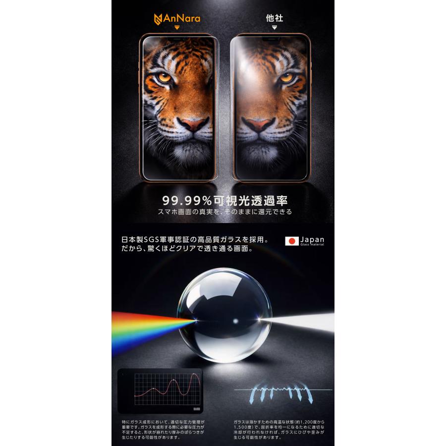 iPhone ガラスフィルム iPhone17 Pro 17e 16 16e iPhone Air 16 Pro iPhone15 フィルム ブルーライトカット 覗き見防止 iPhone14 13 iPhone SE2 SE3 SE 3世代 | iPhone | 13