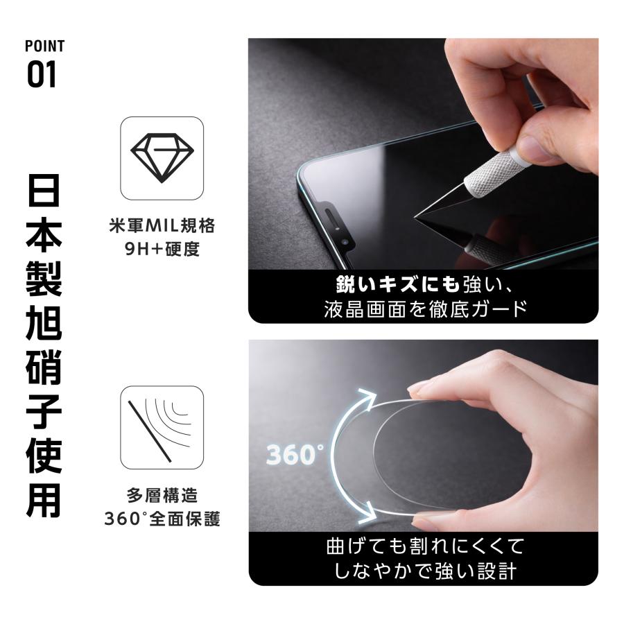 iPhone ガラスフィルム iPhone17 Pro 17e 16 16e iPhone Air 16 Pro iPhone15 フィルム ブルーライトカット 覗き見防止 iPhone14 13 iPhone SE2 SE3 SE 3世代 | iPhone | 05