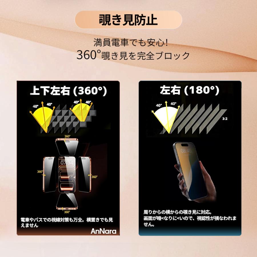 iPhone 保護フィルム ガラスフィルム スマホフィルム ブルーライトカット 覗見防止 iPhone14 pro max  13 iPhone12 iPhoneSE2 SE3 | iPhone | 14