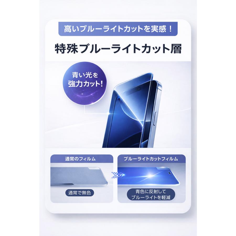 iPhone 保護フィルム iPhone17 ガラスフィルムブルーライトカット iPhone17e iPhone16 16e iPhone15 iPhone17 16 15 14シリーズ SE 13 pro Max SE3 Air | iPhone | 05