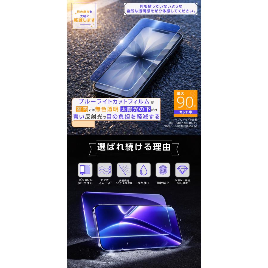 iPhone 保護フィルム iPhone17 ガラスフィルムブルーライトカット iPhone17e iPhone16 16e iPhone15 iPhone17 16 15 14シリーズ SE 13 pro Max SE3 Air | iPhone | 08