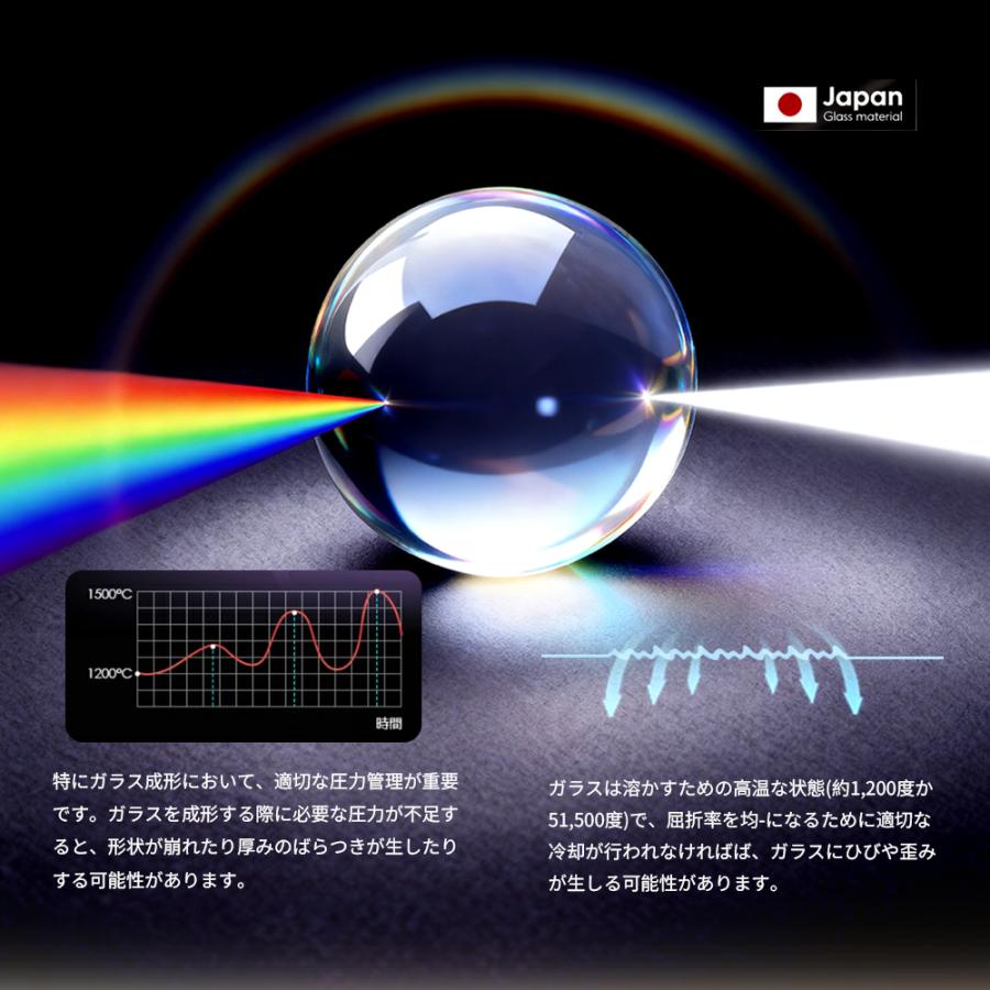 iPhone 保護フィルム ガラスフィルム スマホフィルム ブルーライトカット 覗見防止 iPhone14 pro max  13 iPhone12 iPhoneSE2 SE3 | iPhone | 10