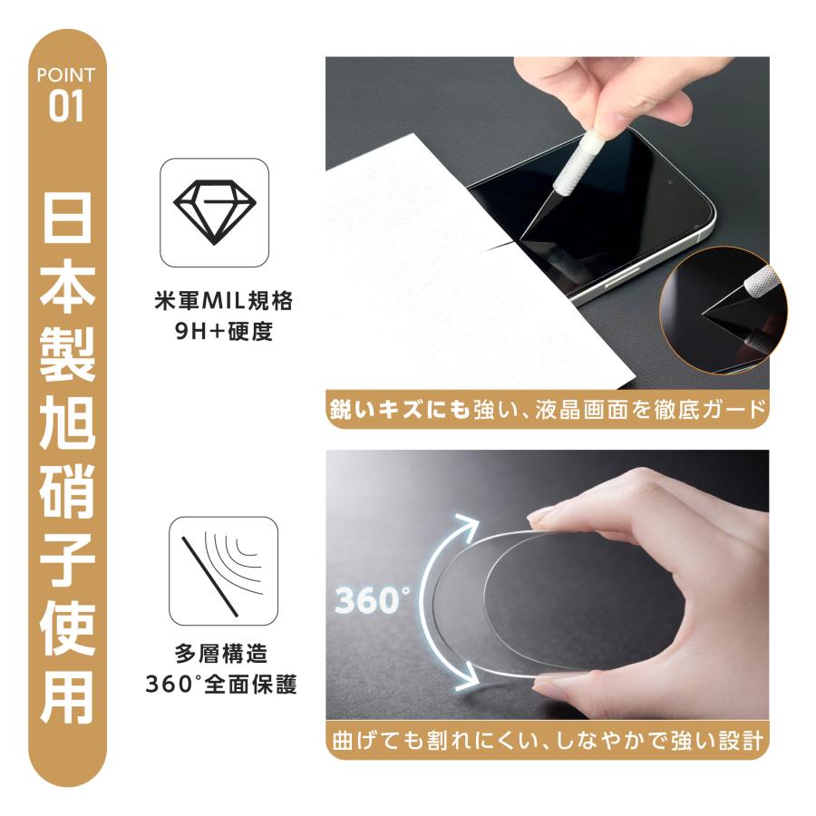 iPhone17 ガラスフィルム 360°覗き見防止 ブルーライトカット iPhone 17e 16 16e 15 14 13 Pro Max 保護フィルム iPhone SE3 Pro フィルム 除き見防止 | iPhone | 12
