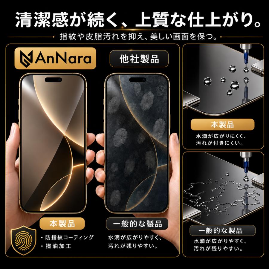 iPhone17 ガラスフィルム 360°覗き見防止 ブルーライトカット iPhone 17e 16 16e 15 14 13 Pro Max 保護フィルム iPhone SE3 Pro フィルム 除き見防止 | iPhone | 11
