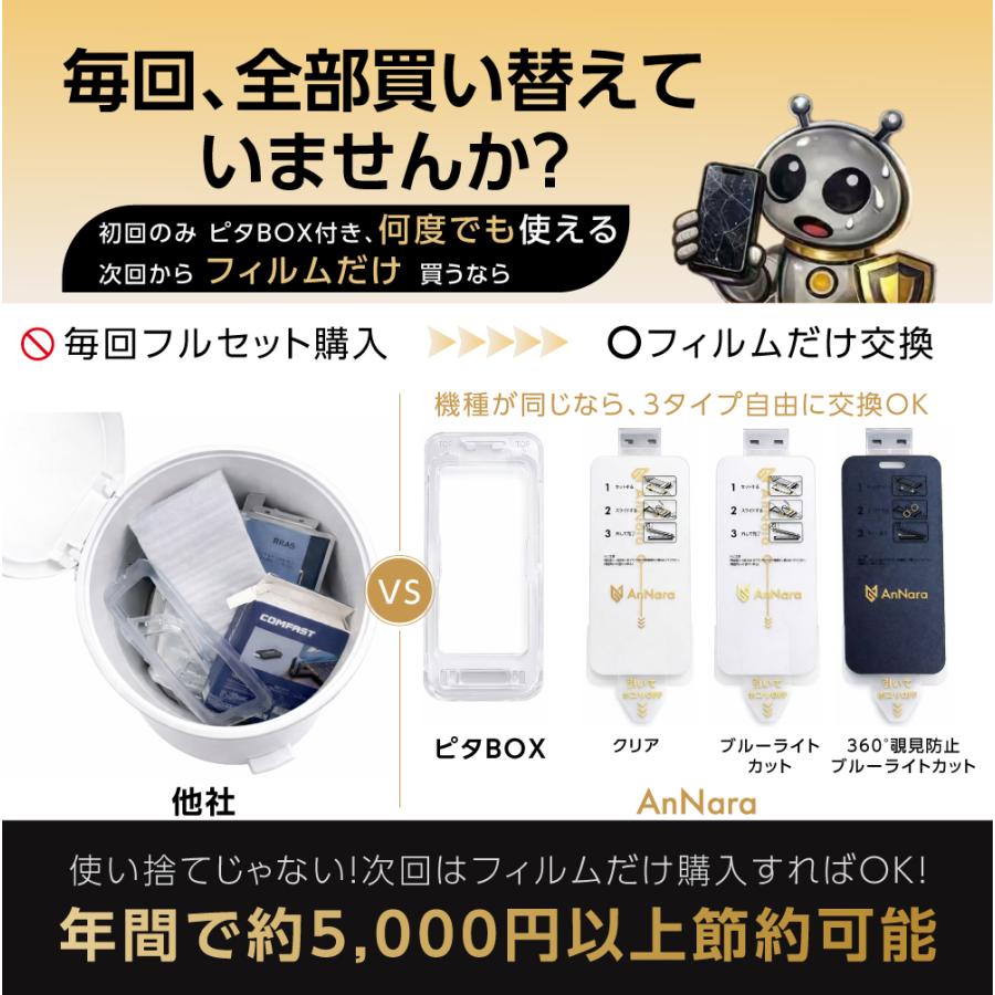 iPhone17 ガラスフィルム 360°覗き見防止 ブルーライトカット iPhone 17e 16 16e 15 14 13 Pro Max 保護フィルム iPhone SE3 Pro フィルム 除き見防止 | iPhone | 16