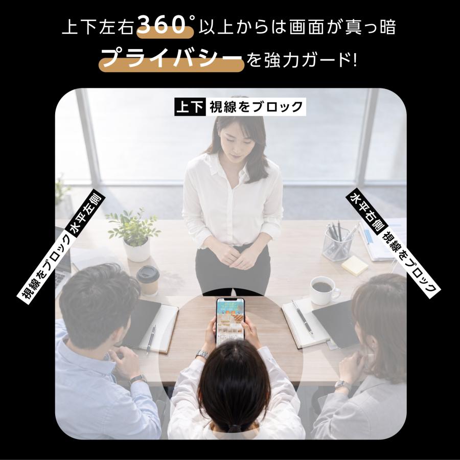 iPhone17 ガラスフィルム 360°覗き見防止 ブルーライトカット iPhone 17e 16 16e 15 14 13 Pro Max 保護フィルム iPhone SE3 Pro フィルム 除き見防止 | iPhone | 03