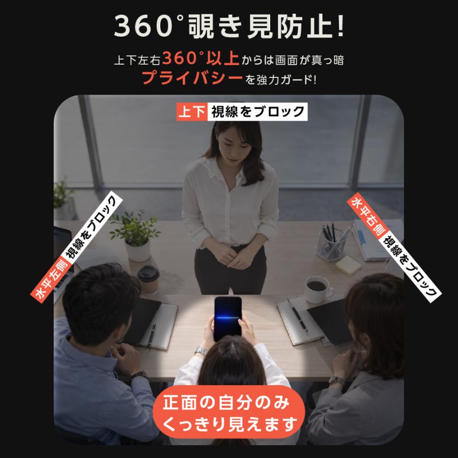 iPhone17 ガラスフィルム 360°覗き見防止 ブルーライトカット iPhone 17e 16 16e 15 14 13 Pro Max 保護フィルム iPhone SE3 Pro フィルム 除き見防止 | iPhone | 05