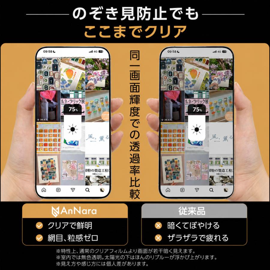 iPhone17 ガラスフィルム 360°覗き見防止 ブルーライトカット iPhone 17e 16 16e 15 14 13 Pro Max 保護フィルム iPhone SE3 Pro フィルム 除き見防止 | iPhone | 14