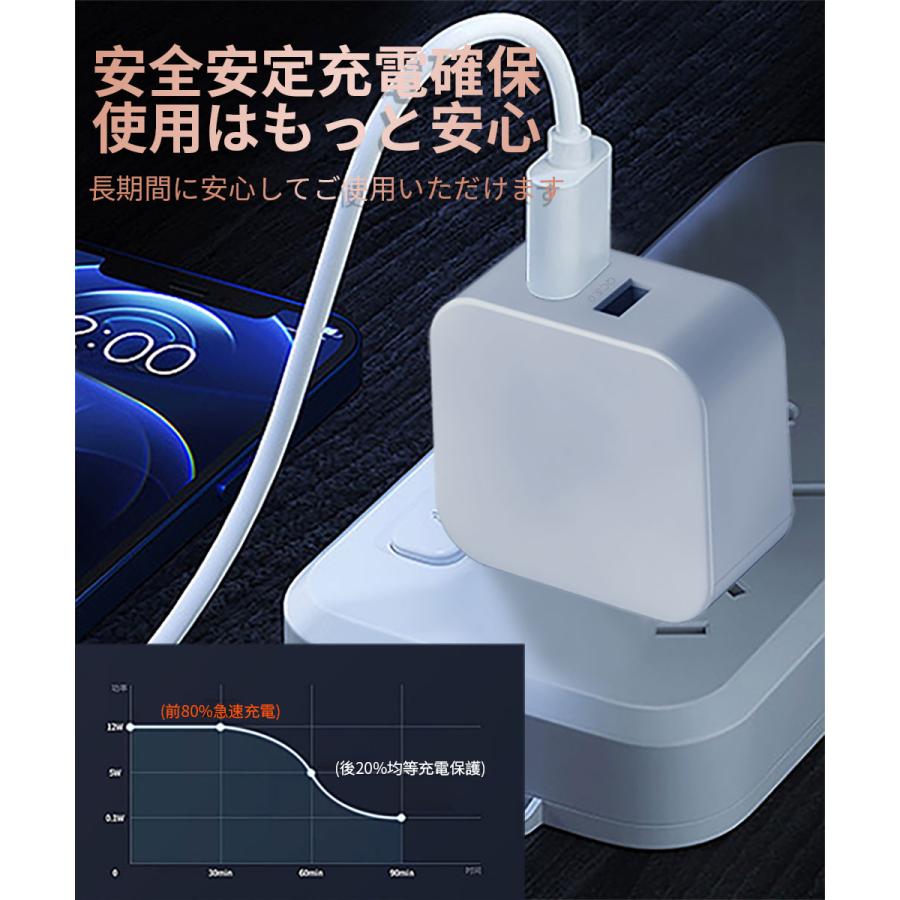 PD充電器 iPhone用充電器 USB ACアダブター 20W 急速 タイプC 電源