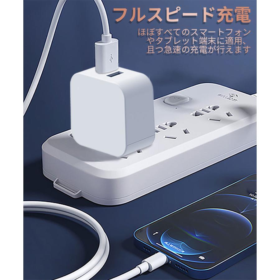 20w 急速充電器　iPhone PD電源アダプタ dg-spa18rics101.jpg