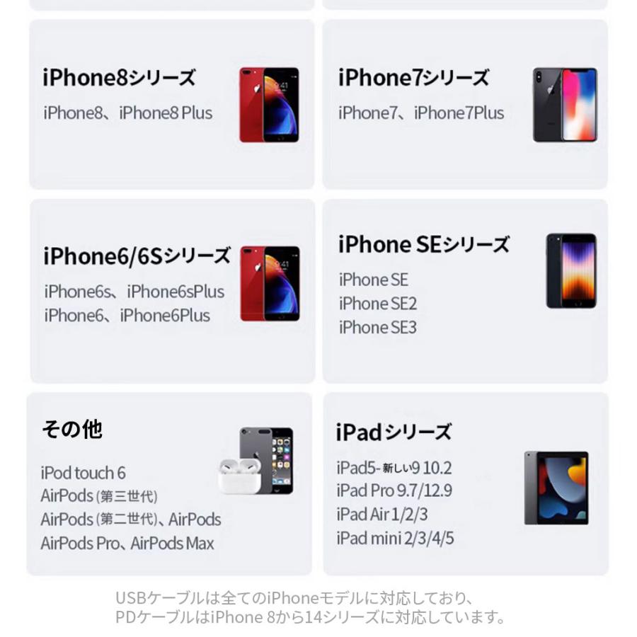 appleケーブル PD 充電器 Type-C Appleケーブル アイフォン ライトニングケーブル 1M アップル ポイント利用 | ブランド登録なし | 19