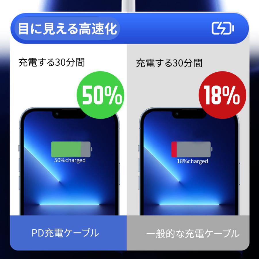 appleケーブル PD 充電器 Type-C Appleケーブル アイフォン ライトニングケーブル 1M アップル ポイント利用 | ブランド登録なし | 04
