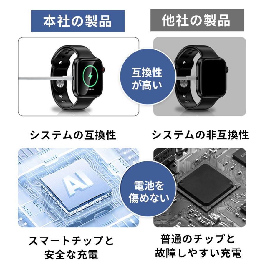 Apple Watch 充電器 アップルウォッチ ワイヤレス充電器 持ち運び series 8 7 SE 6 5 4 3 2 1 USB  急速 高速 磁気 マグネット ケーブル ポイント利用 | Apple Watch | 09