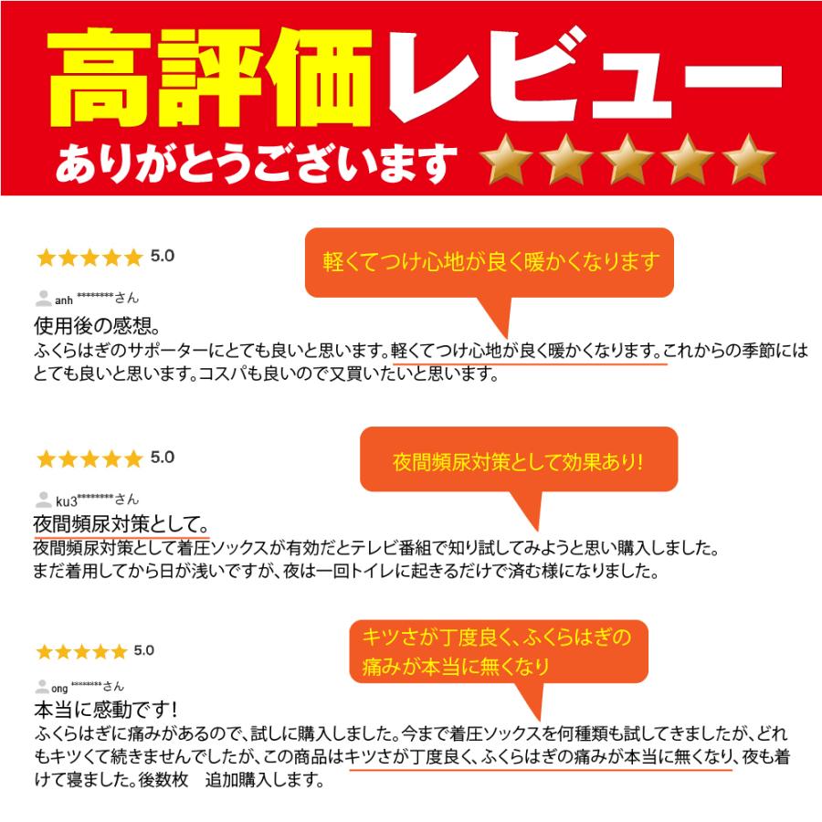 着圧ソックス ふくらはぎ サポーター だるい むくみ 疲れ レディース 立ち仕事 両足用 Xiaot Huwa Annara 通販 Yahoo ショッピング