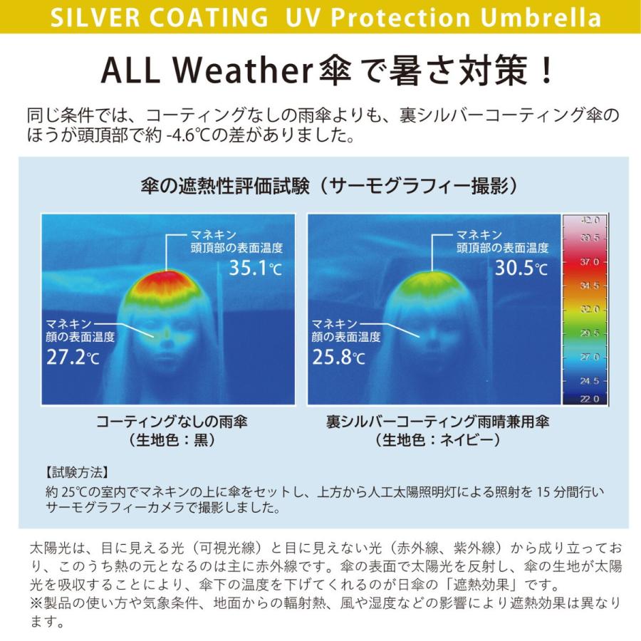 MKN 長傘 60cmジャンプ 猫と水玉 シルバーコーティング 晴雨兼用 遮光