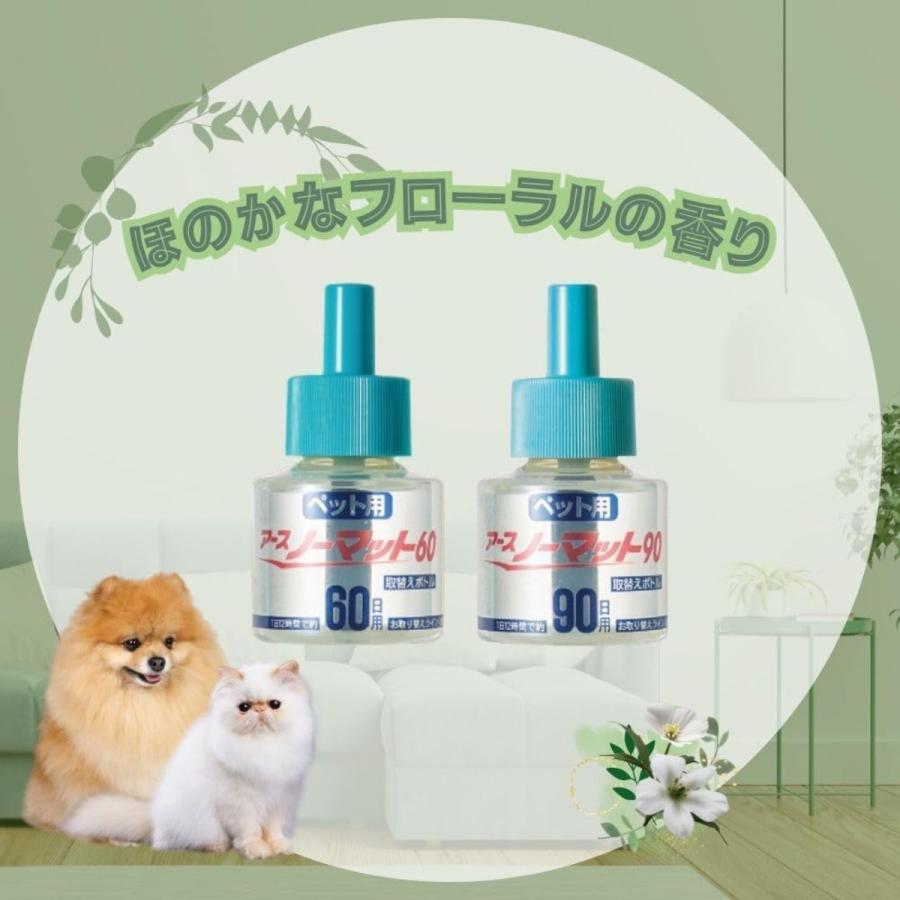 アース・ペット ペット用 アースノーマット タフボディ セット 60日用