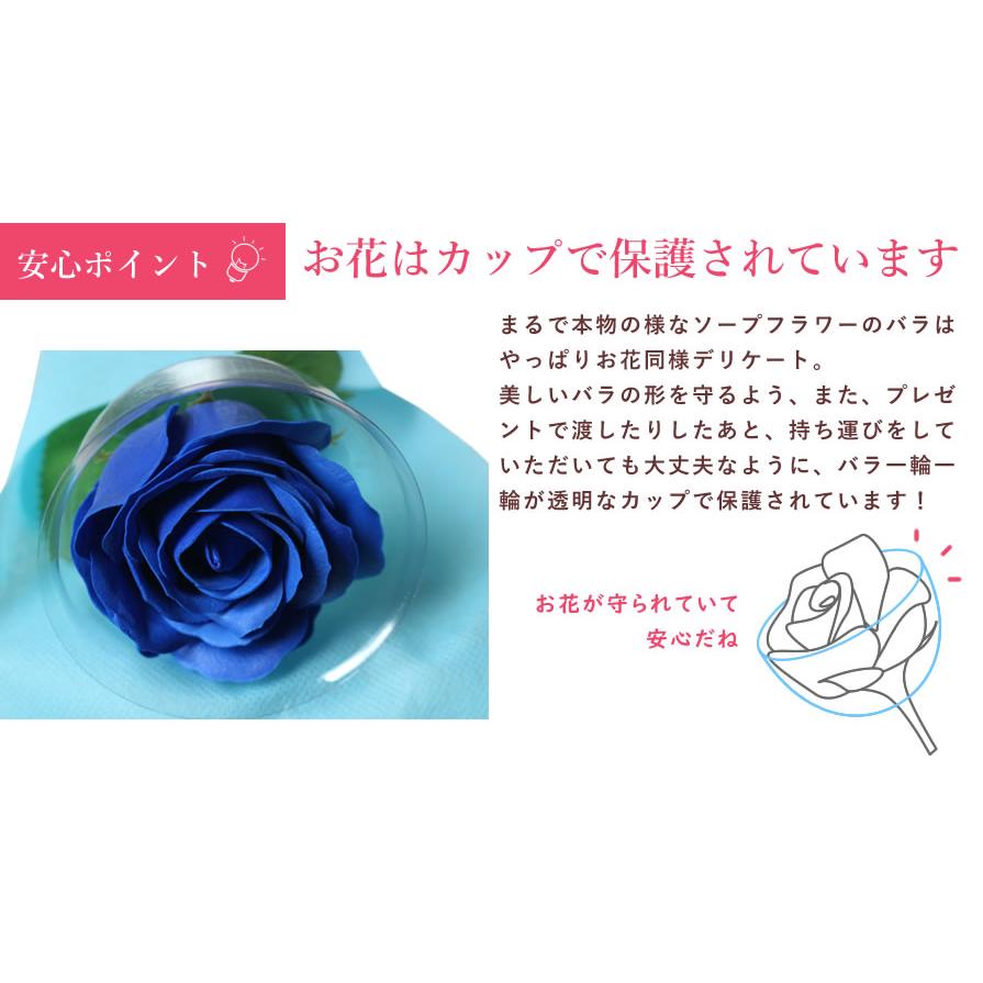 アンのお花屋さん フレグランスフラワー ソープフラワー いちりん