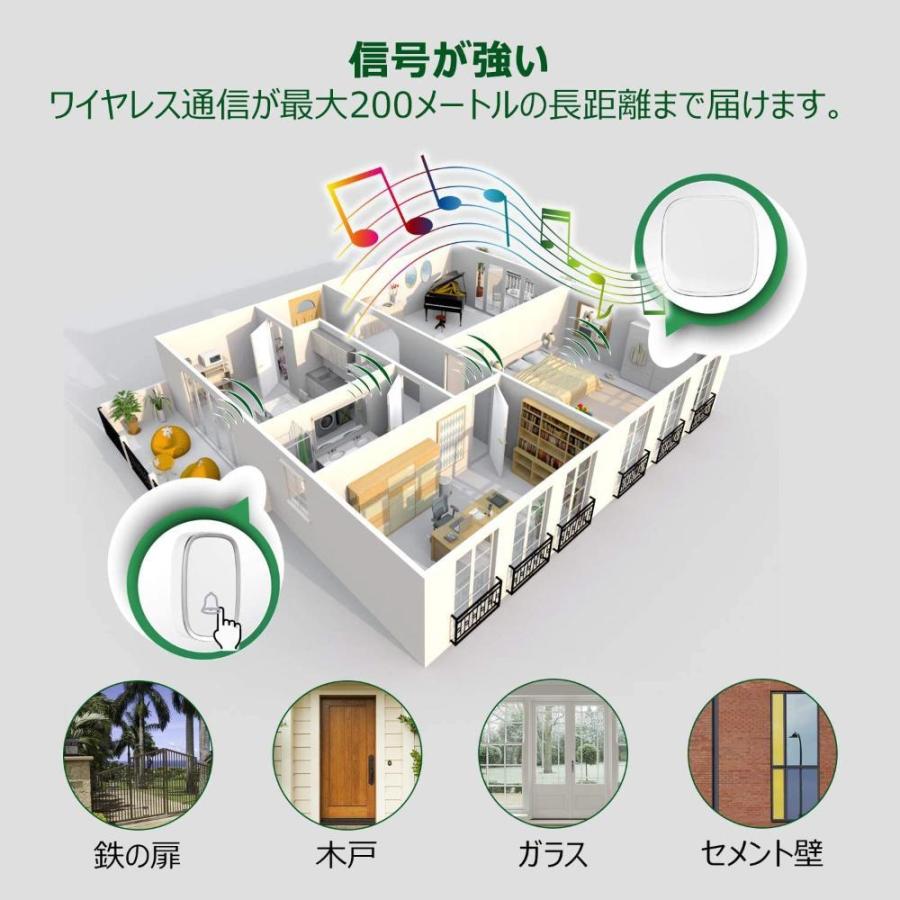 ワイヤレスチャイム 玄関ドアベル 呼び鈴 玄関チャイム 音と光で呼び出し 36曲 5段階音量調節 防水 防塵 介護 大容量0db 100db調整可能