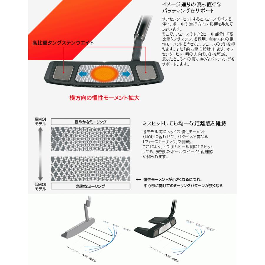 追加モデル クリーブランド フロントライン シリーズ パター FRONTLINE 日本正規品 2021年モデル｜annexsports｜03