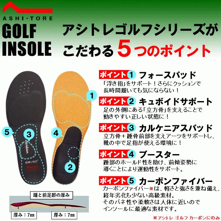 メール便配送 BMZ シューズ インソール アシトレ ゴルフ ブースター ASHI-TORE Golf Booster ビーエムゼット｜annexsports｜05