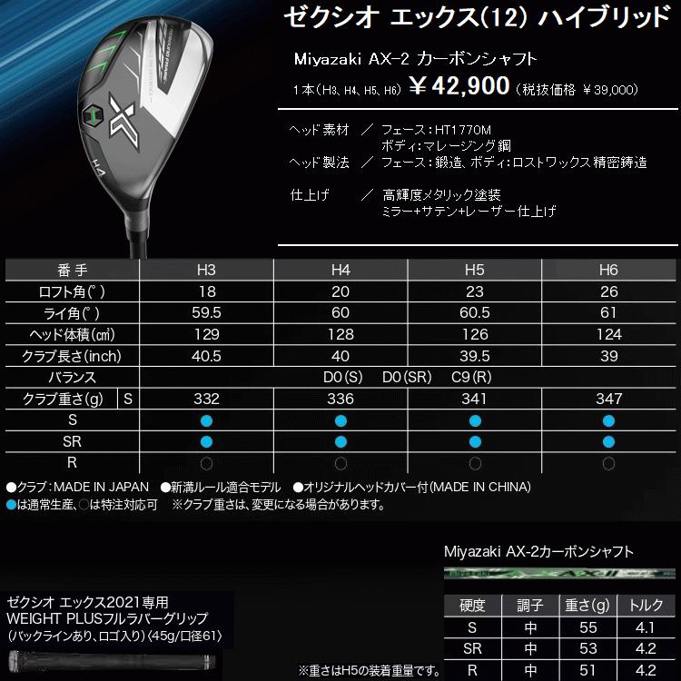 ダンロップ XXIO12 ゼクシオ エックス ハイブリッド Miyazaki AX-2 カーボン 2022モデル｜annexsports｜06