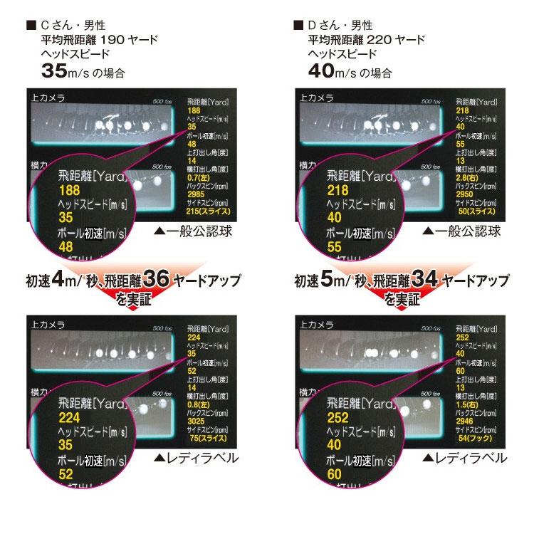 ワークス ゴルフボール 高反発 飛匠 レディラベル レディース 1ダース12個入  2023モデル｜annexsports｜09