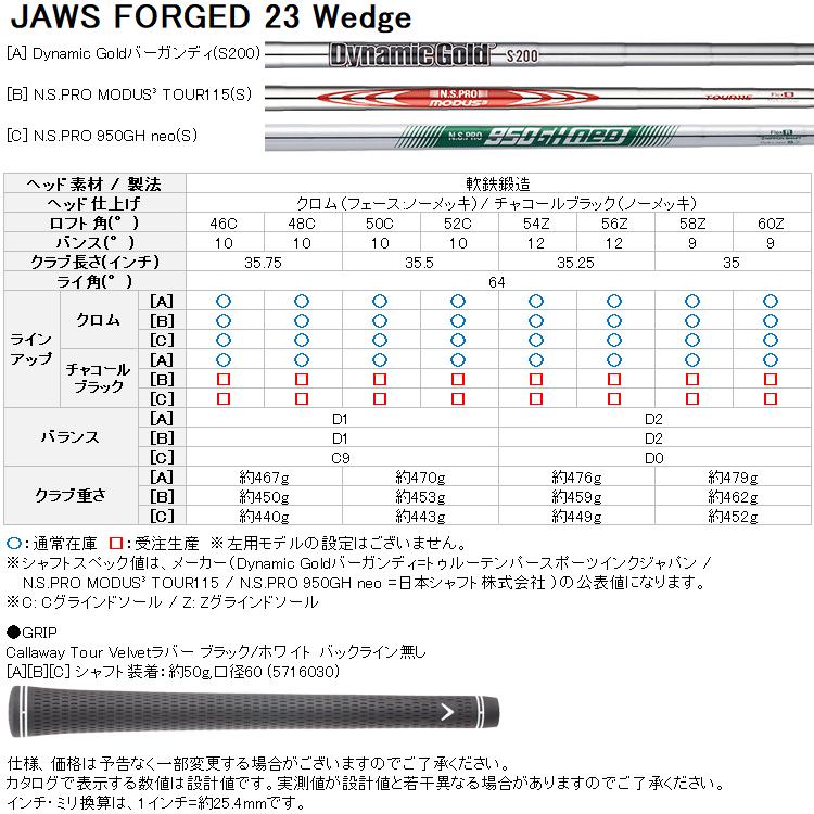 キャロウェイ JAWS FORGED ウェッジ チャコールブラック 2023モデル 日本仕様｜annexsports｜06