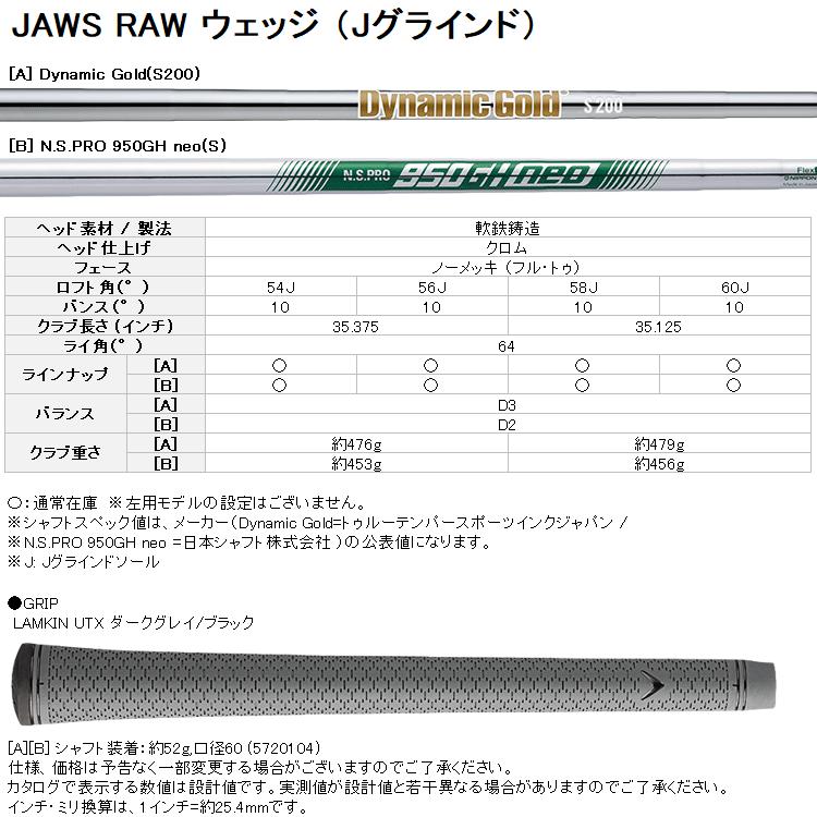 キャロウェイ JAWS RAW ウェッジ クロム J-GRIND 日本仕様 2023モデル｜annexsports｜06