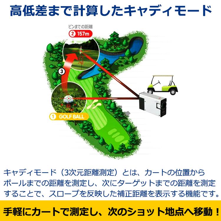 ゴルフゾン キャディトーク キューブ GOLFZON CaddyTalk CUBE ゴルフ用レーザー距離計 日本正規品｜annexsports｜03