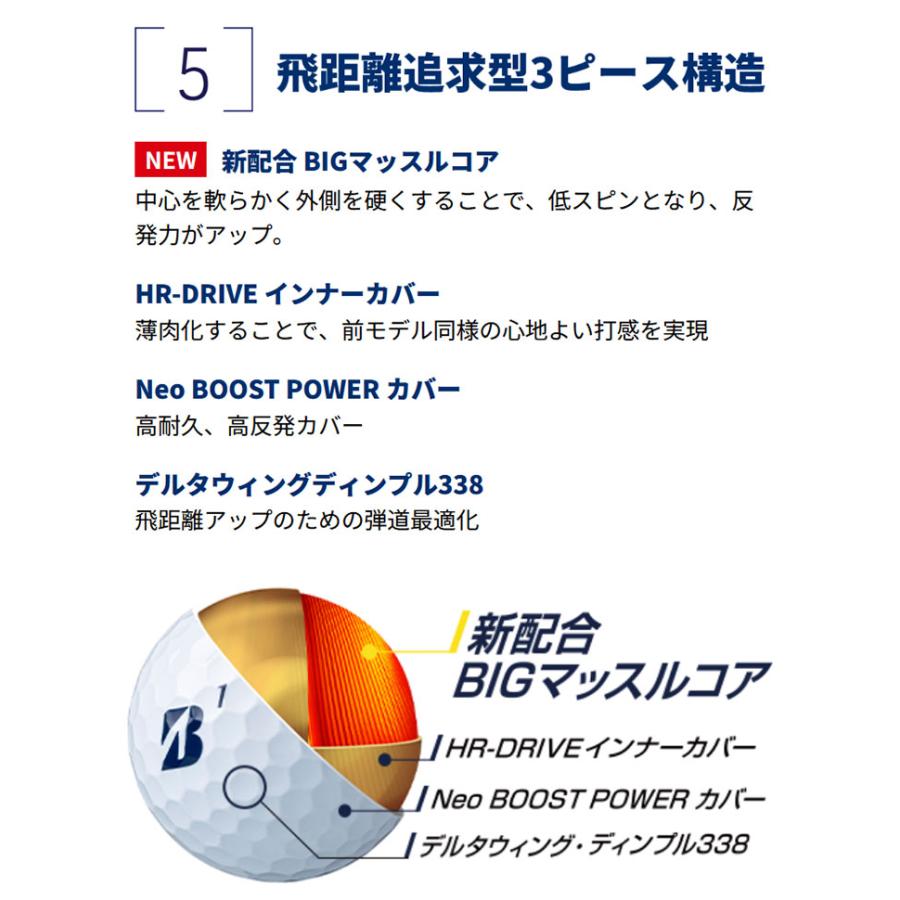 【数量限定モデル】ブリヂストン ゴルフ TOUR B JGR コーポレートカラー ゴルフボール 1ダース(12球入り) 2023モデル｜annexsports｜07