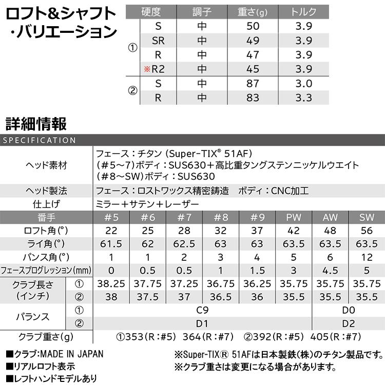 XXIO ダンロップ XXIO13 ゼクシオ サーティーン レフティ XXIO ダンロップ XXIO13 ゼクシオ サーティーン レフティ