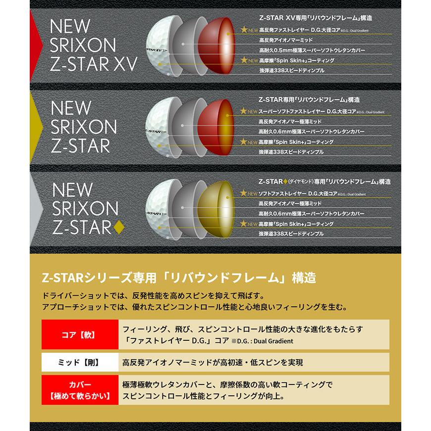 【2ダースセット】 スリクソン ゴルフ Z-STAR ゴルフボール 2ダース(24球入り) 2023モデル｜annexsports｜06