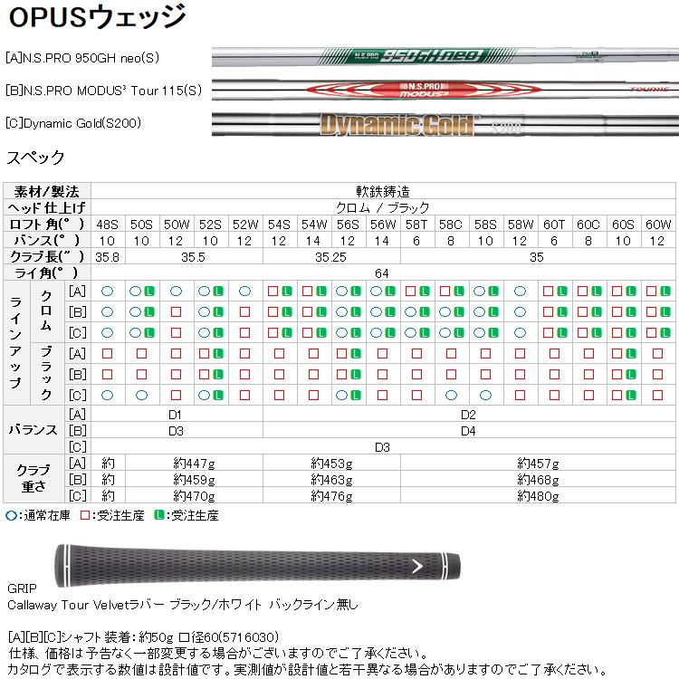 Callaway キャロウェイ OPUS クロム ウェッジ オーパス 日本仕様 Callaway キャロウェイ OPUS クロム ウェッジ オーパス 日本仕様